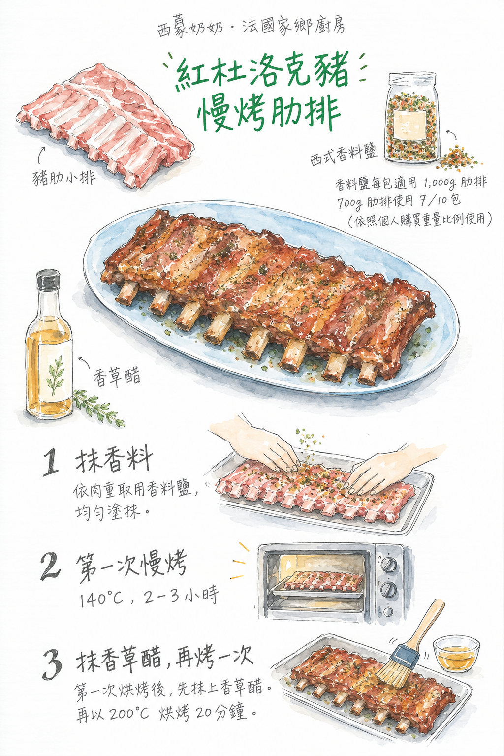 紅杜洛克豬慢烤肋排料理食譜